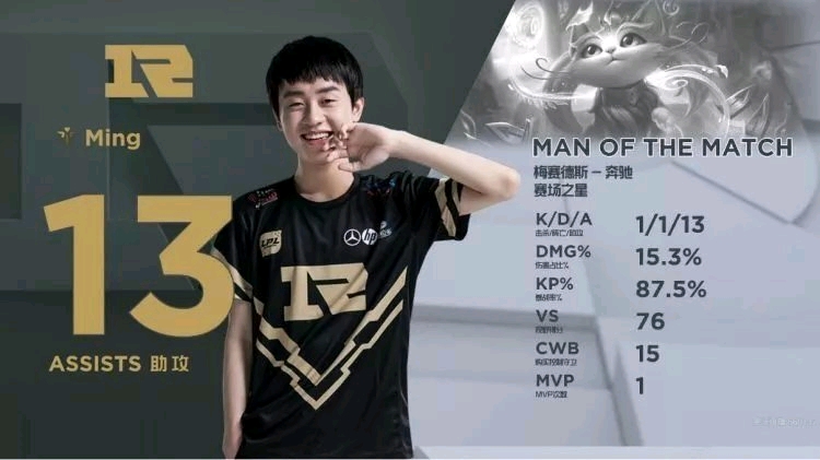 平衡财政与 平衡财政与