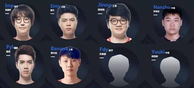 的持续压制 的持续压制