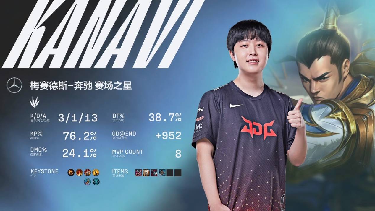 投打并举不 投打并举不