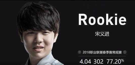 在高对抗下
